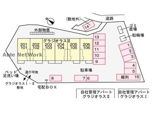 グラジオラス　Ⅲ（高崎市石原町）の物件外観写真